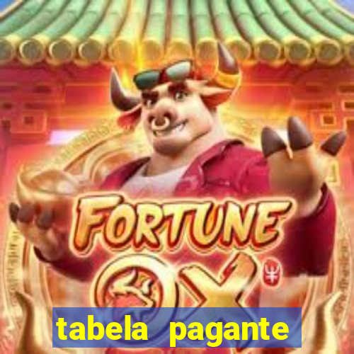 tabela pagante fortune tiger